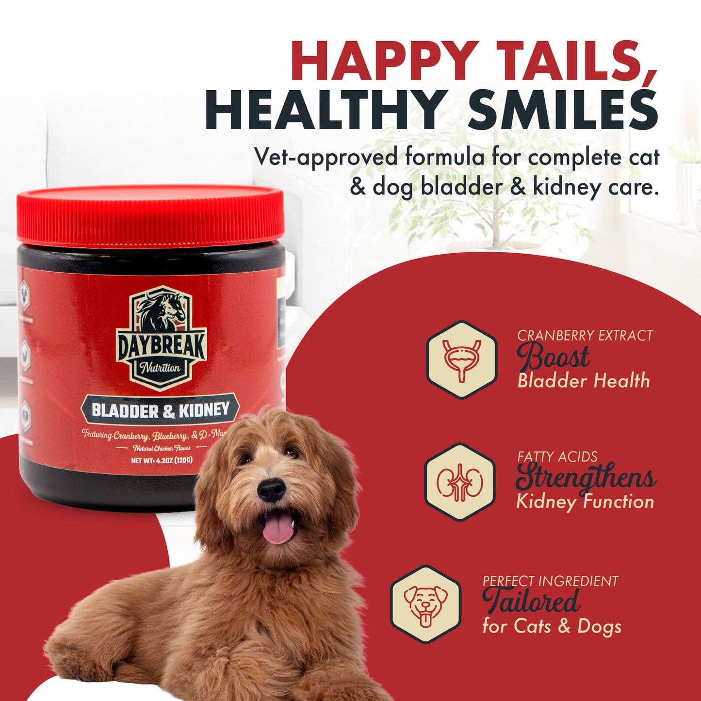 Bladder and Kidney Relief for Dogs