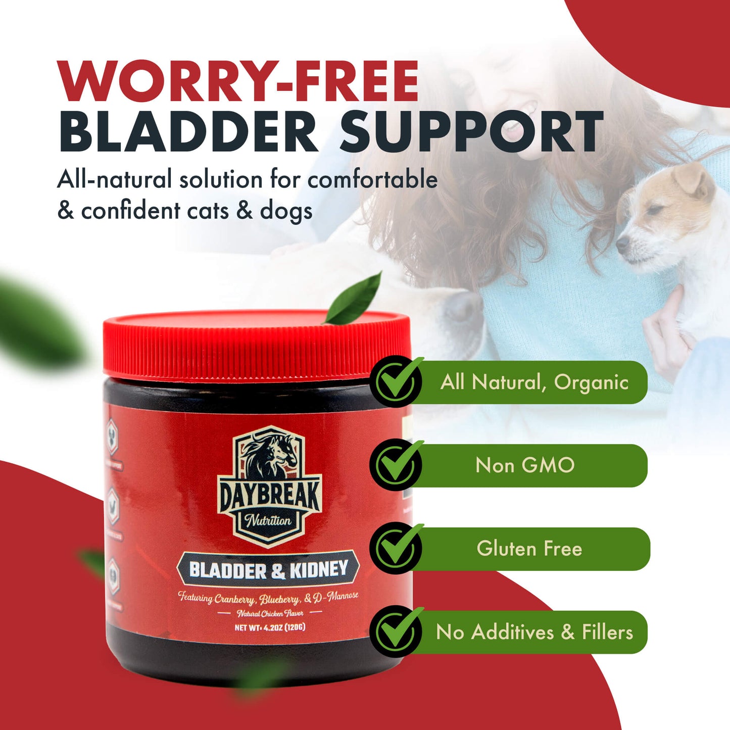 Bladder and Kidney Relief for Dogs