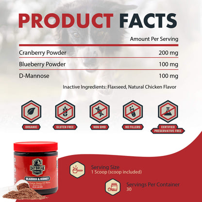 Bladder and Kidney Relief for Dogs