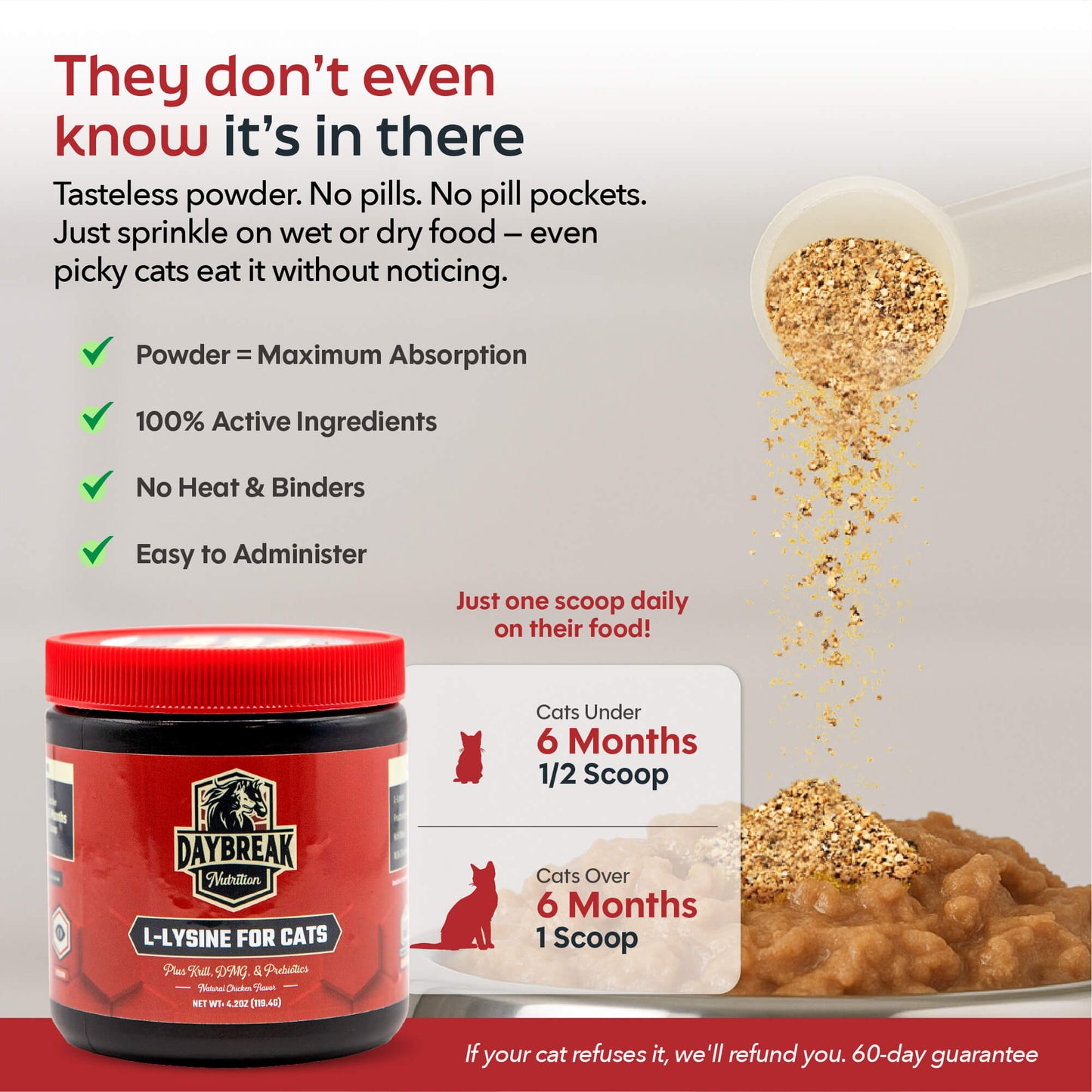 L-Lysine for Cats