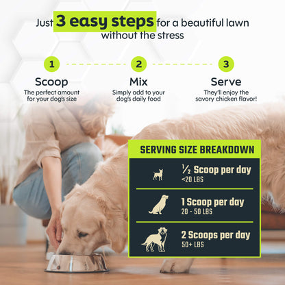 Green Relief Dog Urine Neutralizer for Lawn
