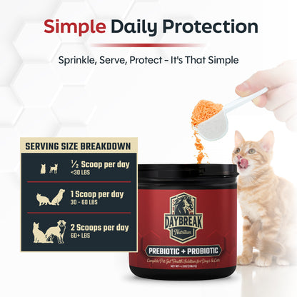 Probiotics for Cats & Dogs