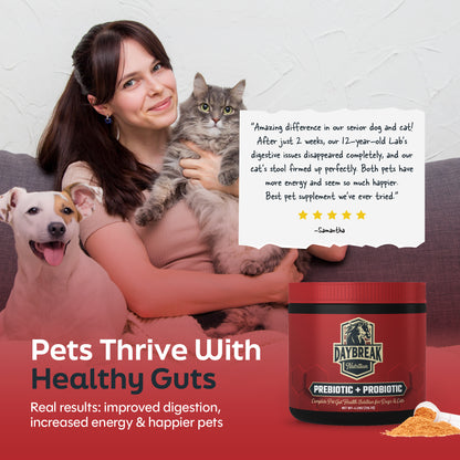 Probiotics for Cats & Dogs